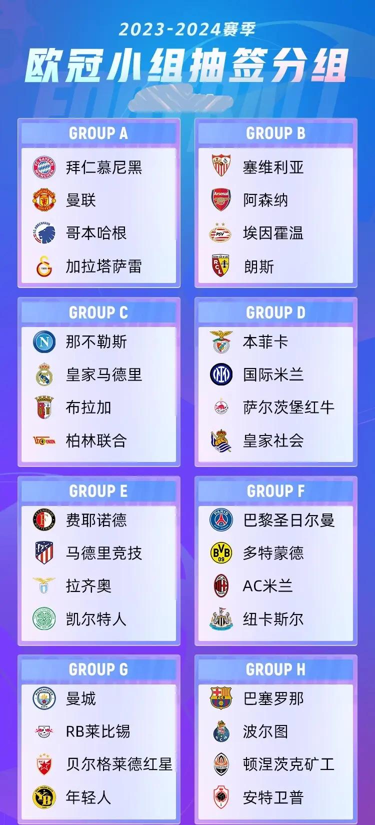 欧洲杯预选赛抽签结果公布，各队备战计划正式启动的简单介绍